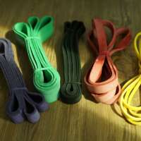 Reasons to Use Resistance Bands for Working Out